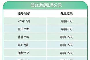 费迪南德：和我争吵最多的队友是鲁尼，他喜欢长传我想他多进球